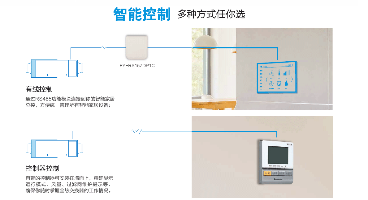 重慶全熱交換器