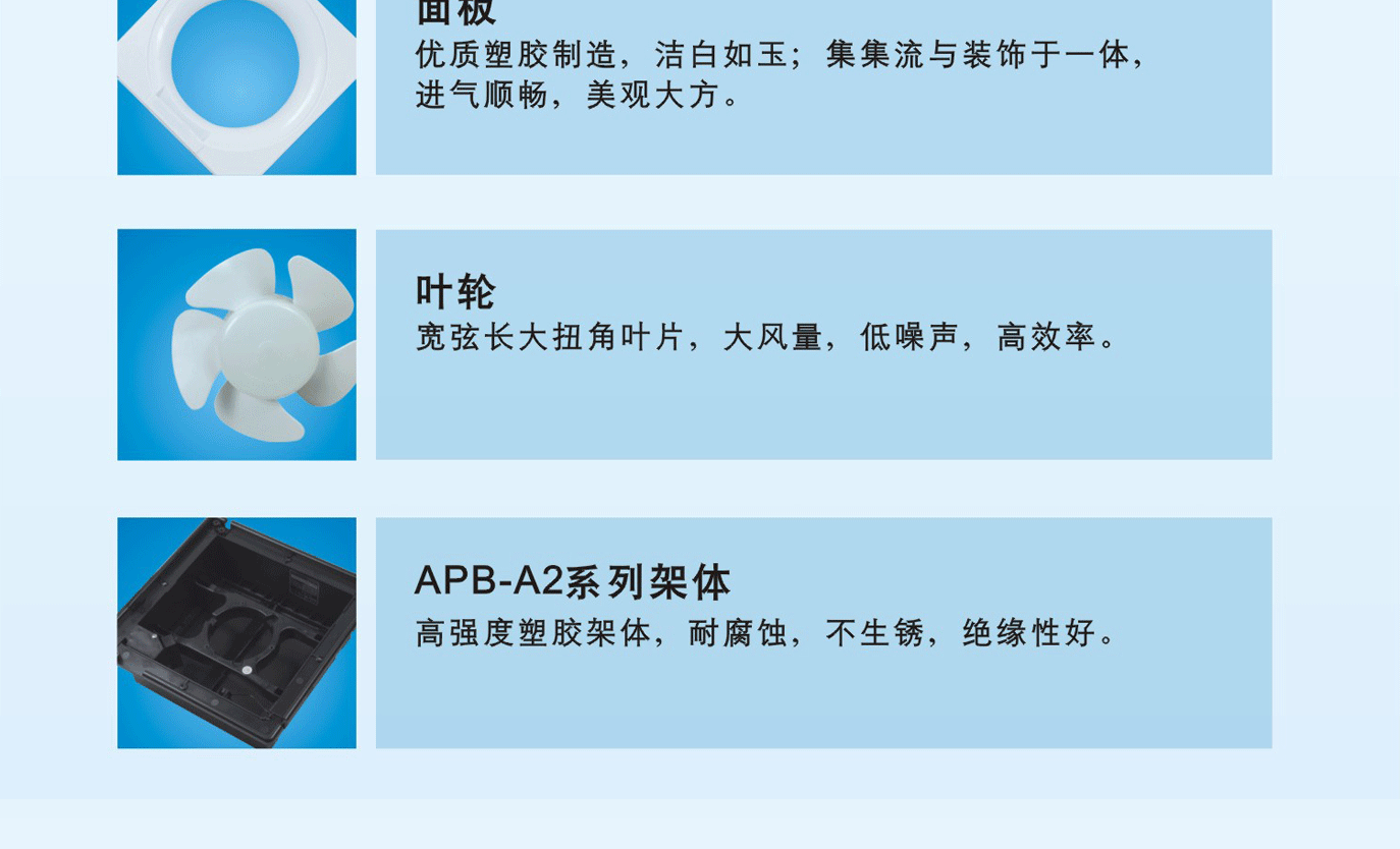 重慶正野換氣扇