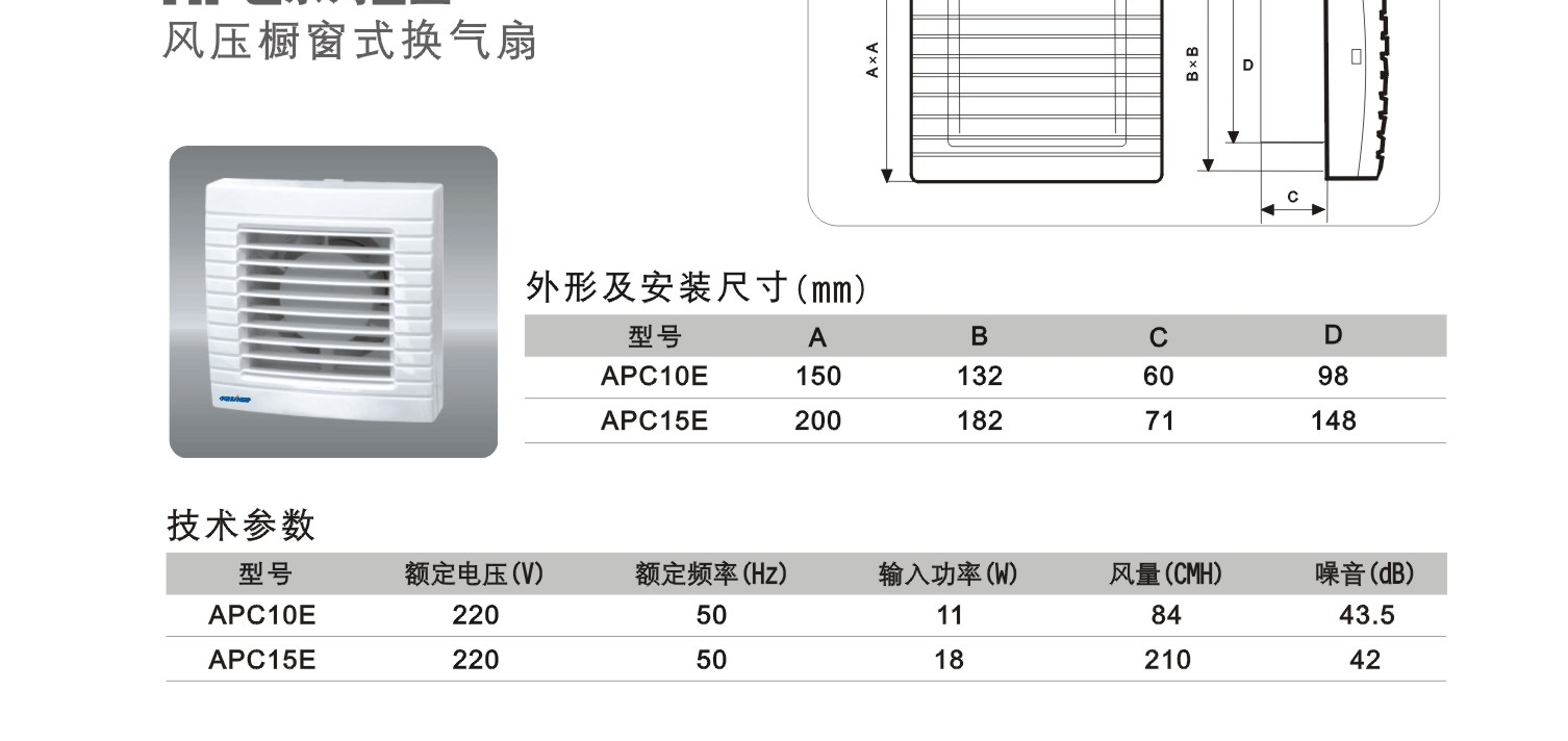 正野換氣扇